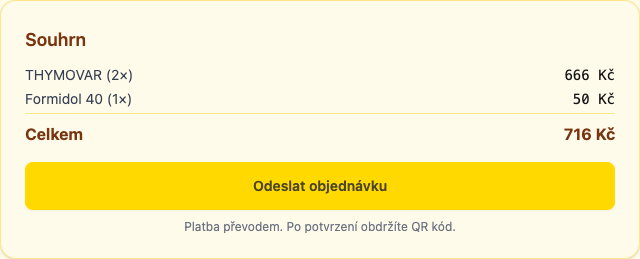 Shrnutí objednávky