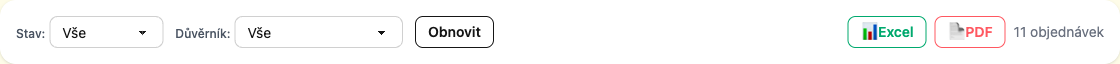 Filtry objednávek